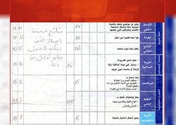 حجب الأعداد