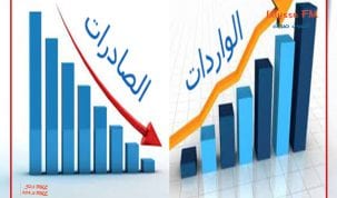 العجز التجاري